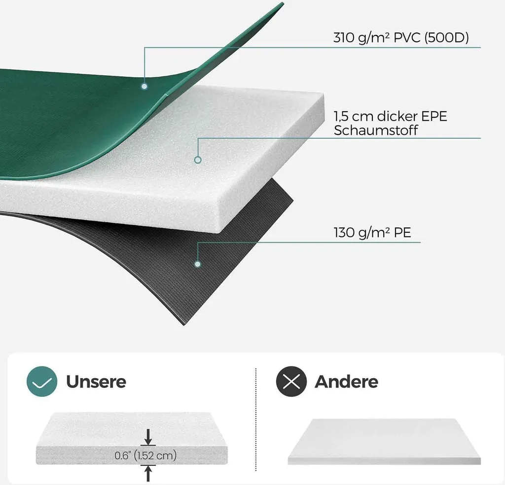 Coussin de protection pour trampoline avec kit de fixation indéchirable