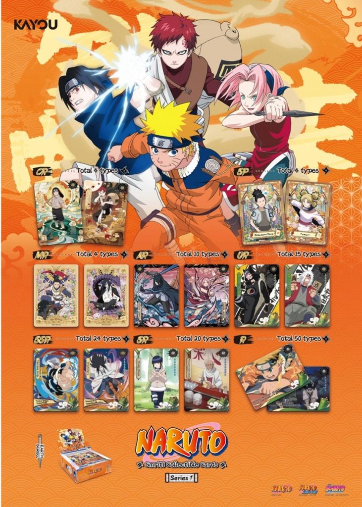 Naruto: Kolekce sběratelských karet Smriti – Zeměpisná mapa Obrázek produktu 