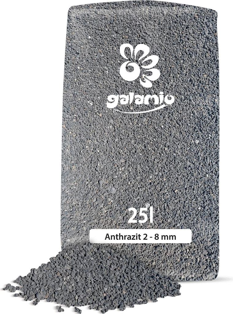 A bag of Galamio Lavamulch Anthrazit with a pile of the product in front.