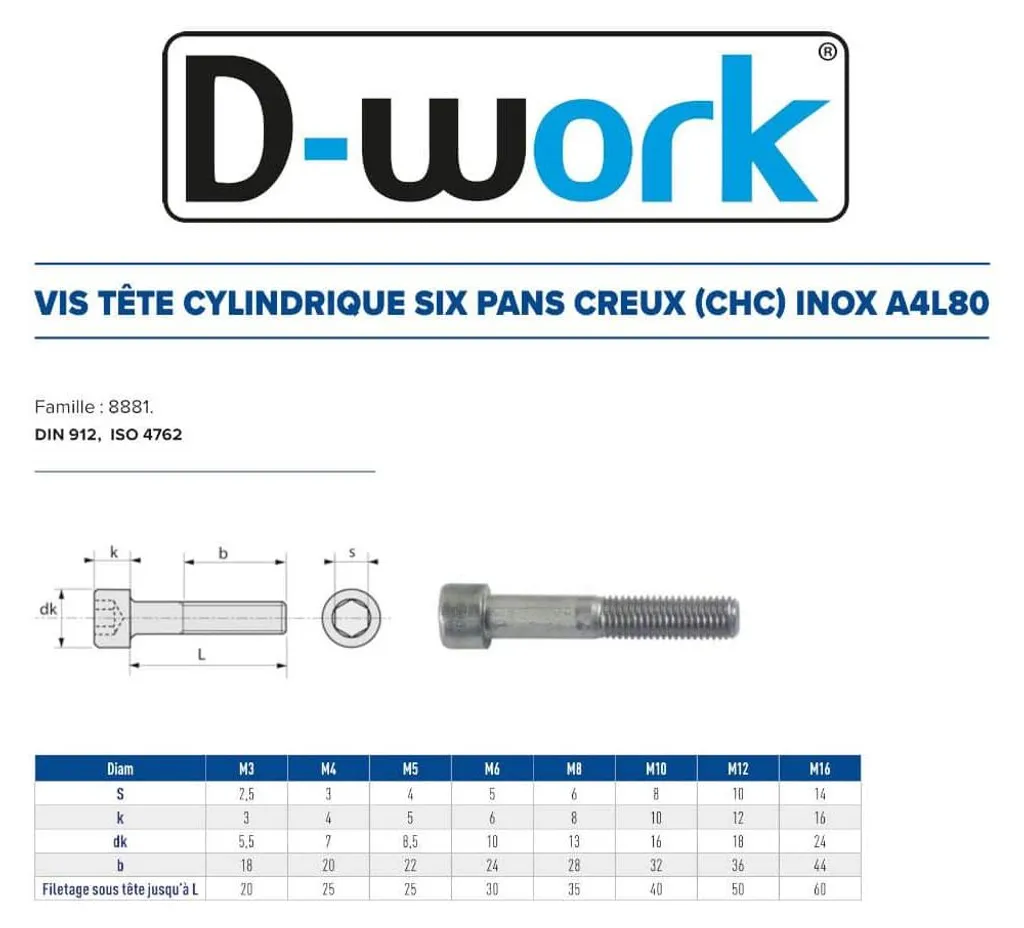 Vis à Tête Cylindrique CHC M12x25 DIN 912 en Acier Inoxydable A4