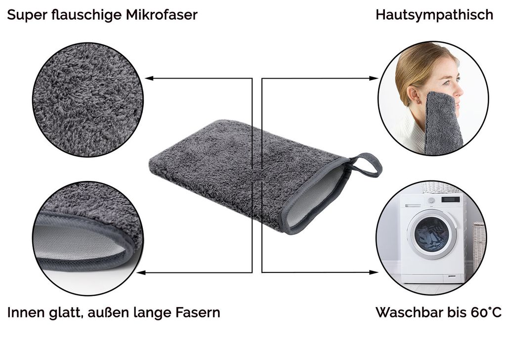 9er Set Waschlappen / Waschhandschuh Mikrofaser, grau, Produktbild 2