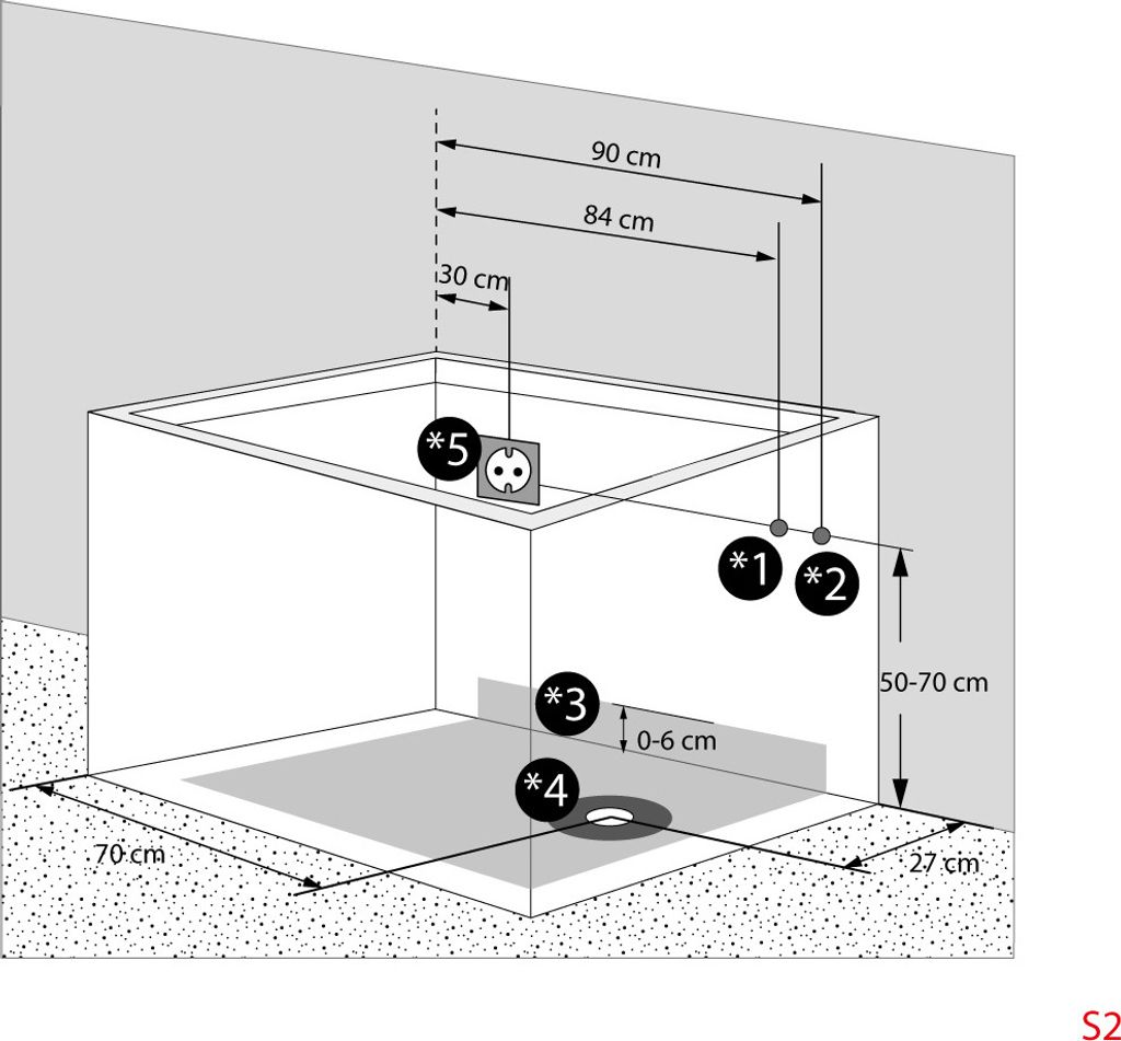 Sitzbadewanne Senioren Wanne Sitzwanne mit Tür S08-TH-A-L Produktbild 4