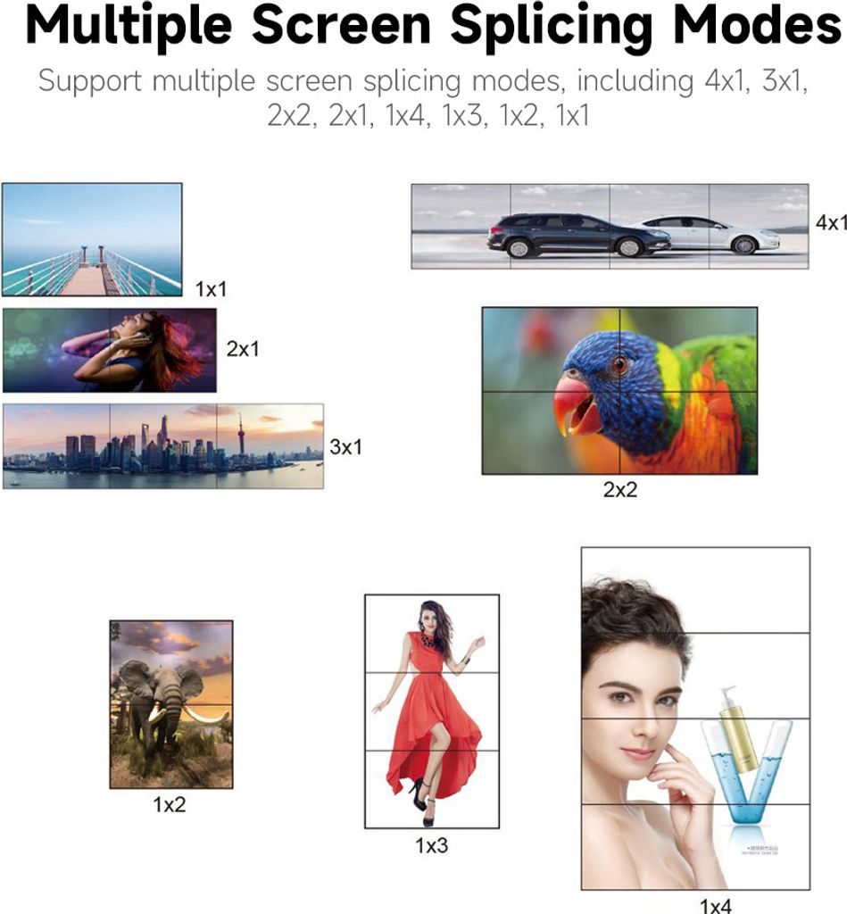 1080P 2x2 HD-Videowand-Controller Produktbild 5
