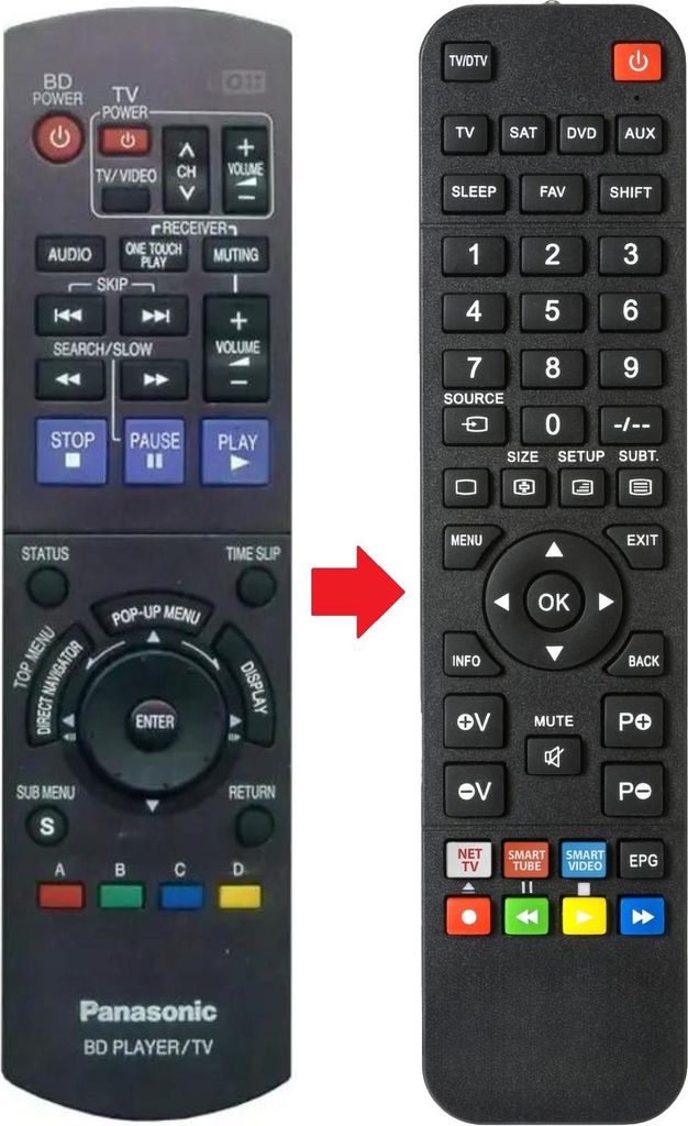Fernbedienung passend für PANASONIC EUR7658YF0