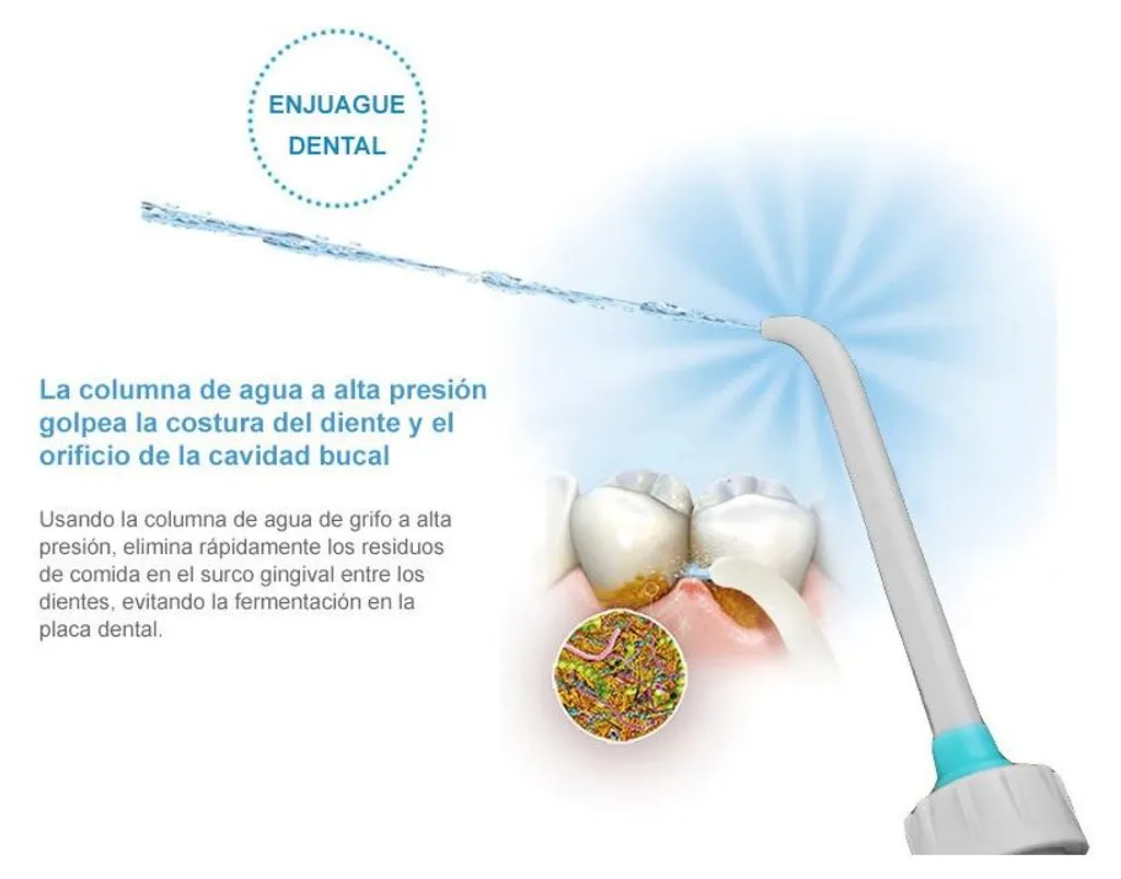 Hydropulseur Dentaire sans Batterie avec Jet d'Eau Illimité Blanc - 3