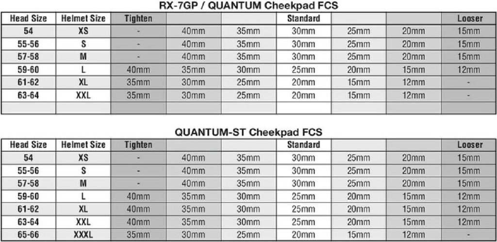 ARAI Dry-Cool FCS Cheek Pads 15mm for RX-7 GP/Quantum/Quantum-ST/Quantum-ST PRO Helmets