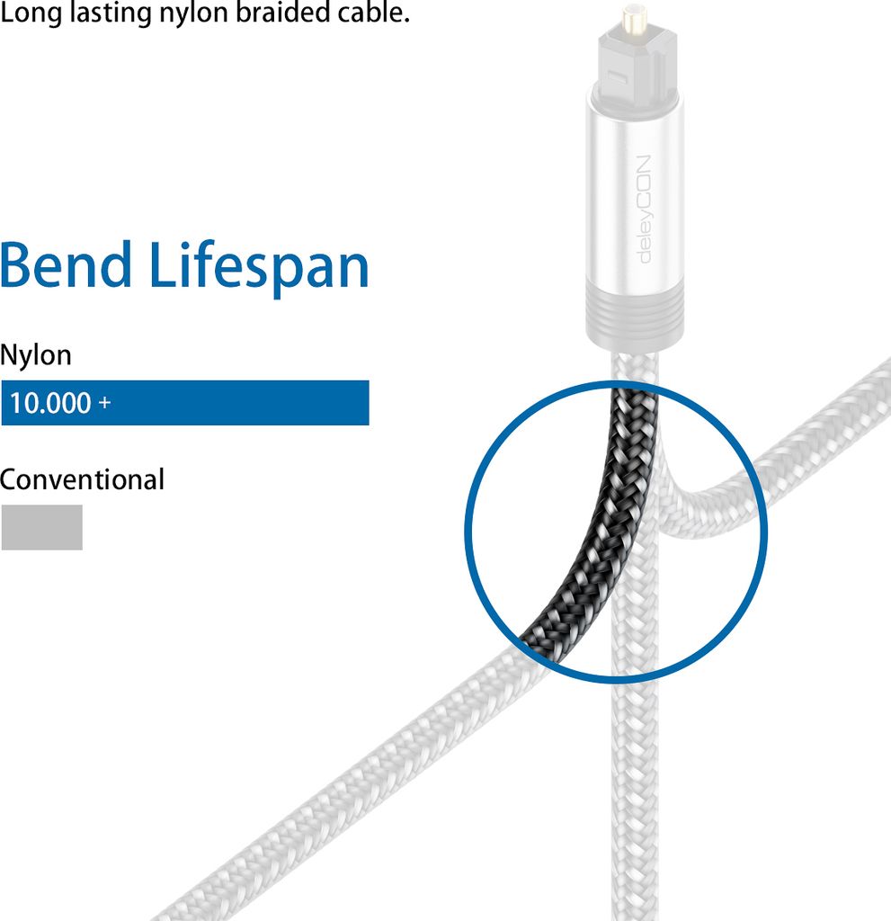 deleyCON 3m Toslink Kabel Optisches Digital Audio Kabel mit Produktbild 8