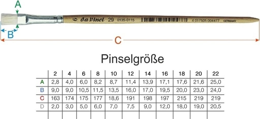 da Vinci Borstpinsel flach kurze rohe Stiele Gr: 2