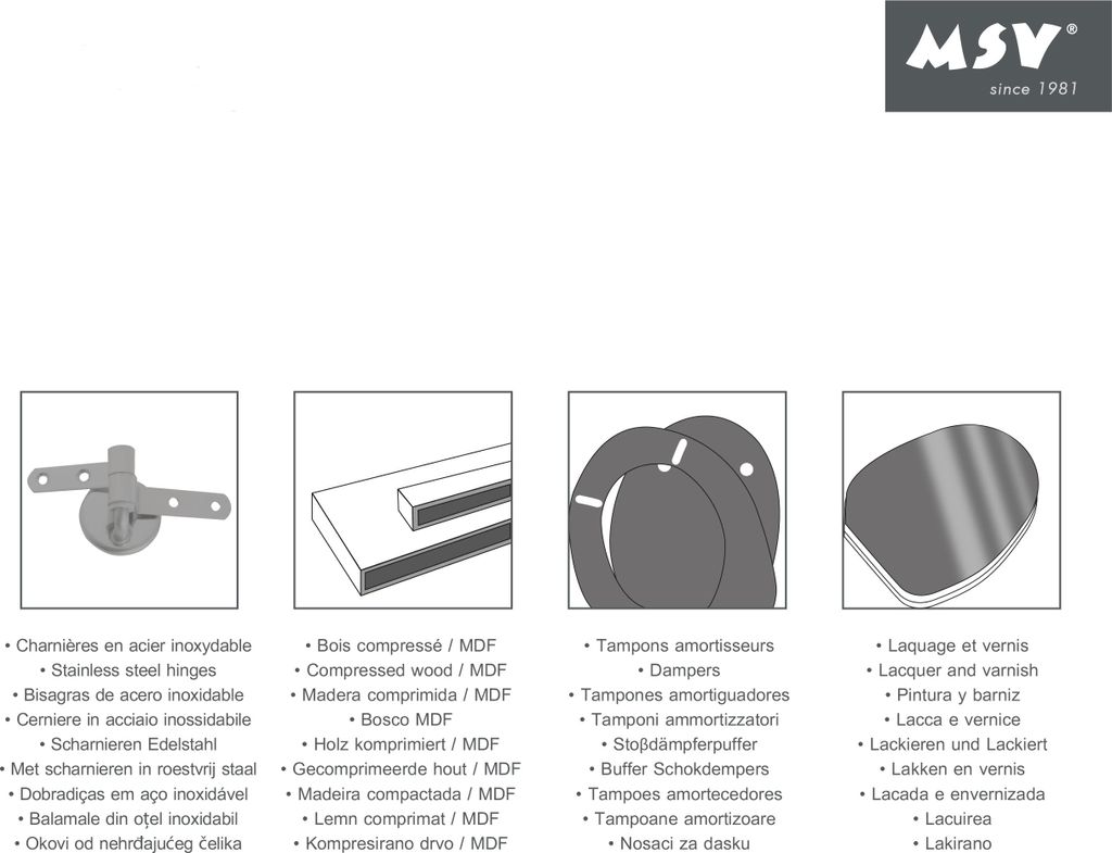 A collage of product details and features with text descriptions in multiple languages.