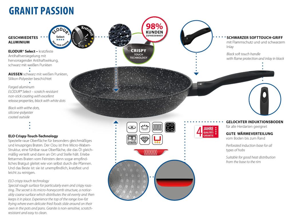 ELO Granit Passion Pfannen-Set 2-teilig, 20 + 28 cm