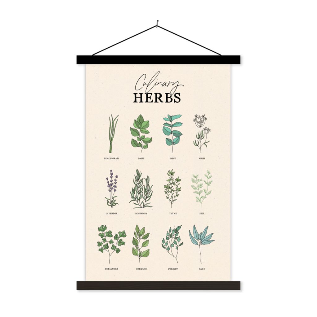 MuchoWow Textilposter Pflanzen - Küche - Kräuter 60x90 cm mit schwarzem Rahmen - Poster Wohnzimmer