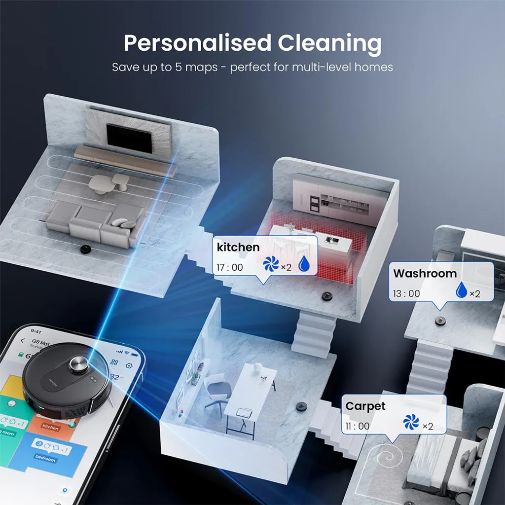 Aspirateur robot Proscenic Q8 MAX+ avec navigation LiDAR et 8000 Pa - 2