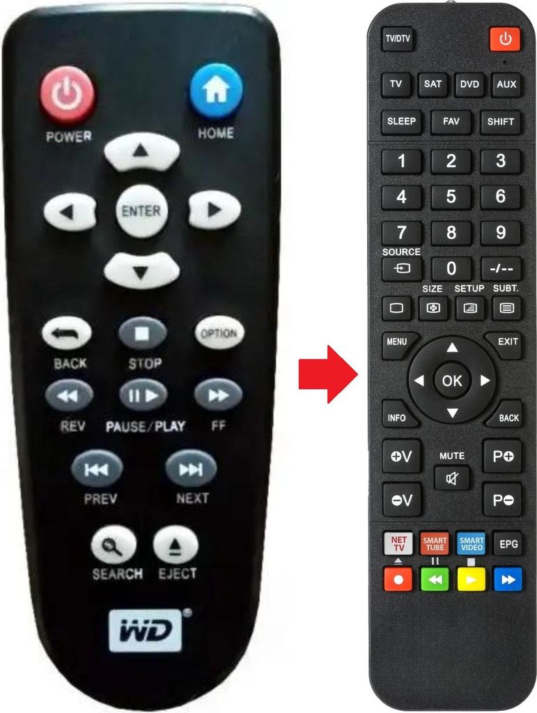 Fernbedienung geeignet für WESTERN DIGITAL HD