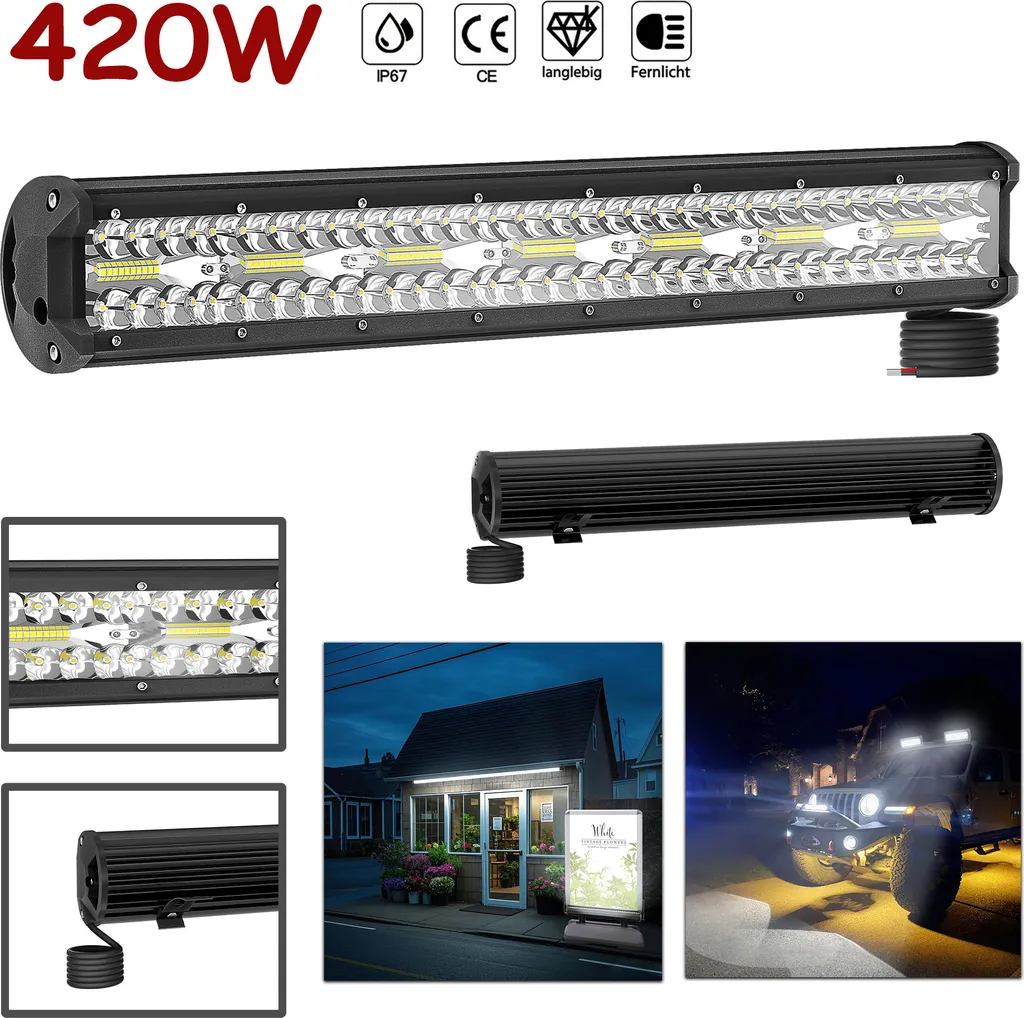 Projecteur LED 420W IP67 : Fini le manque de visibilité en travail de nuit
