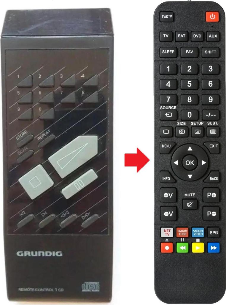 Fernbedienung passend für GRUNDIG CD8150