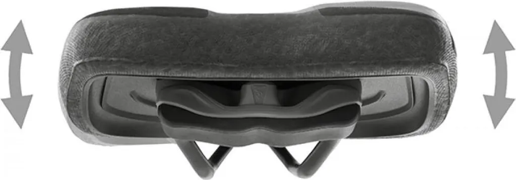 Selle ergonomique SQlab 6OX Infinergy avec système active 2.1 - 13