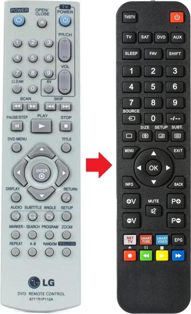 Fernbedienung geeignet für LG DNX190H
