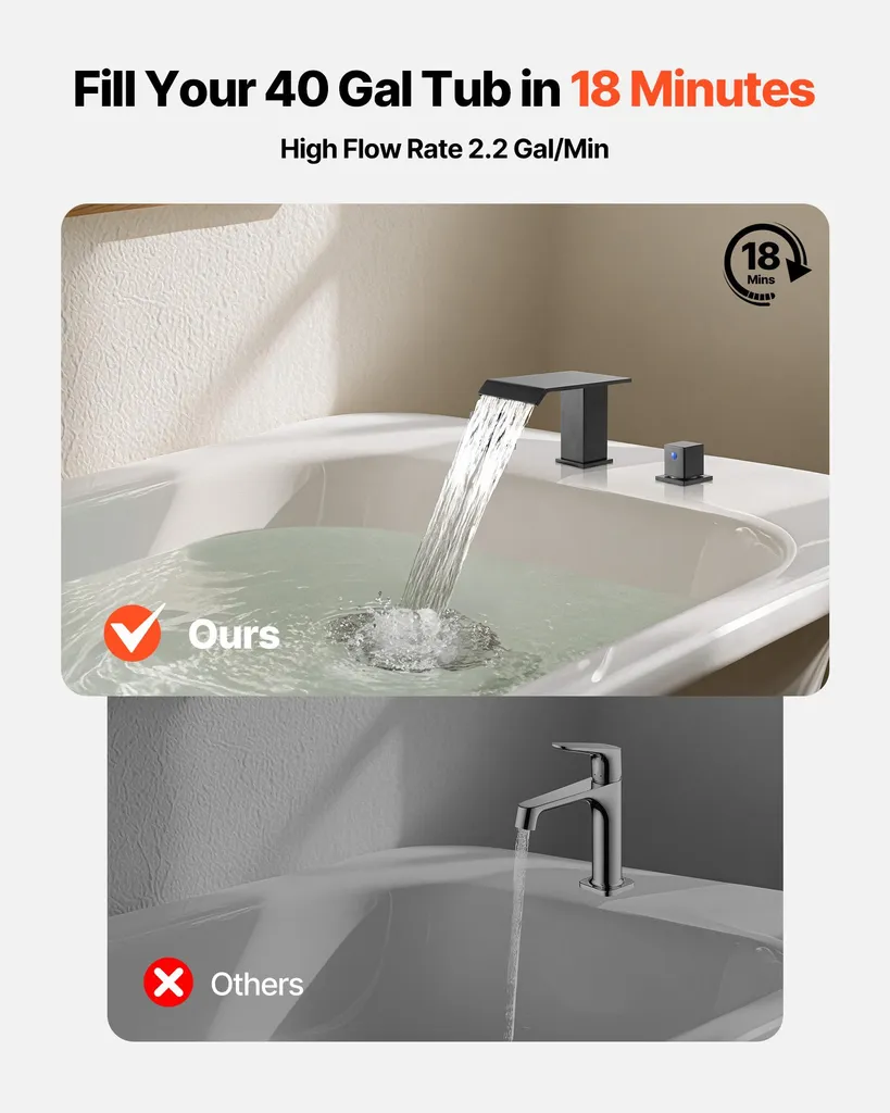 Mélangeur de Baignoire à Bec Cascade et Double Commande Ergonomique - 2