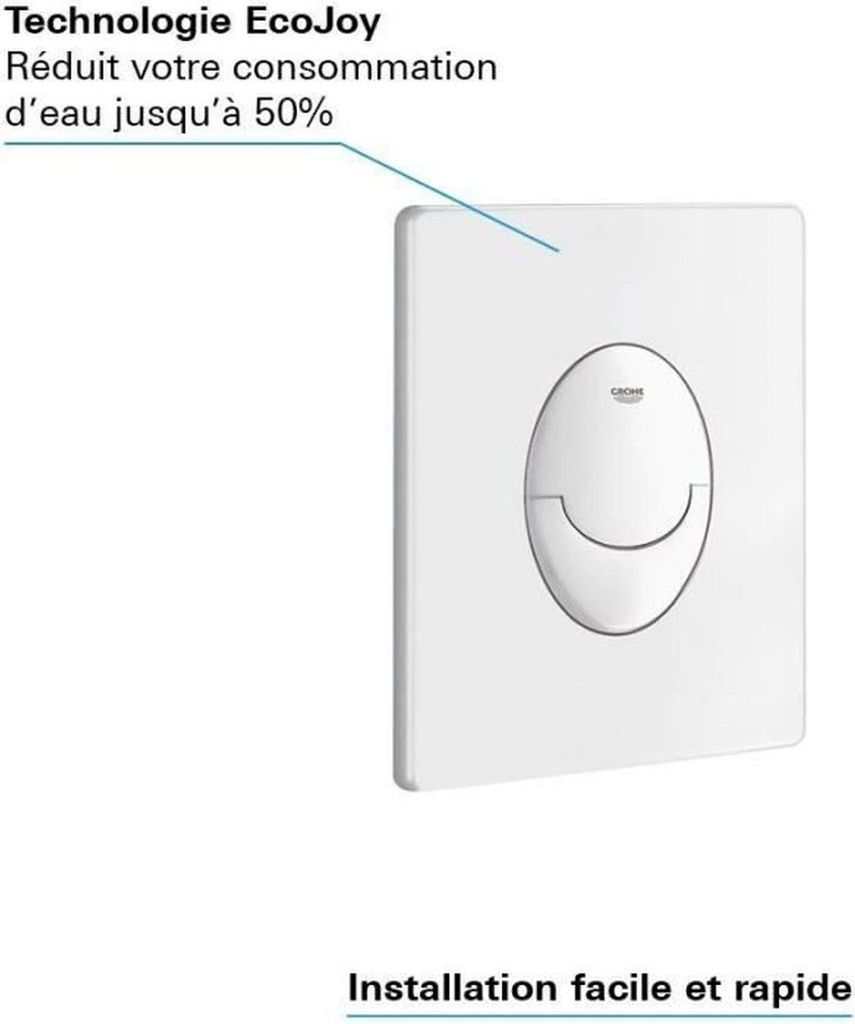 GROHE Start Plaque de recouvrement, 156 x 197 mm, blanc, Image du produit 
