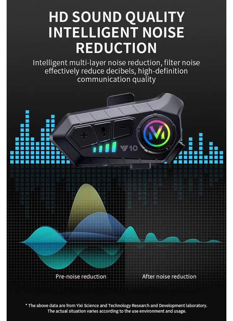 Intercom Moto sans Fil Bidirectionnel - Pack Duo Casque Bluetooth Noir