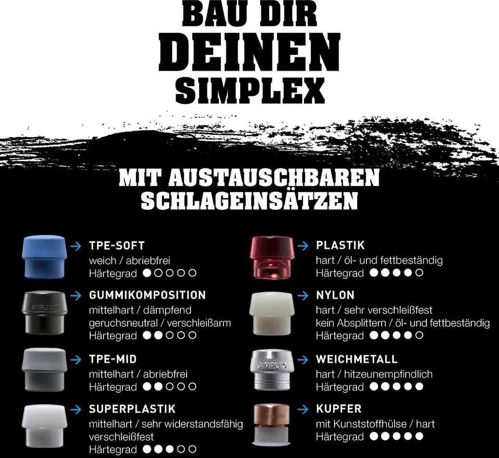 Mazza SIMPLEX 80mm Gomma - Risolvi il Problema dei Danni alle Superfici - 6