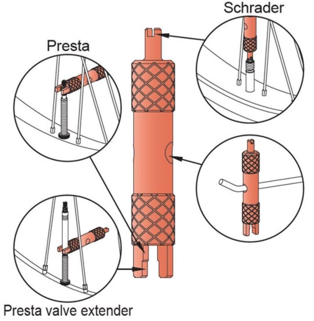 Univerzální klíč na ventily IceToolz HXC-66V1 oranžový 7 cm Obrázek produktu 