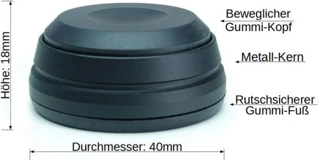 Éliminez les Vibrations de vos Enceintes : keepdrum SSA300 Lot de 8
