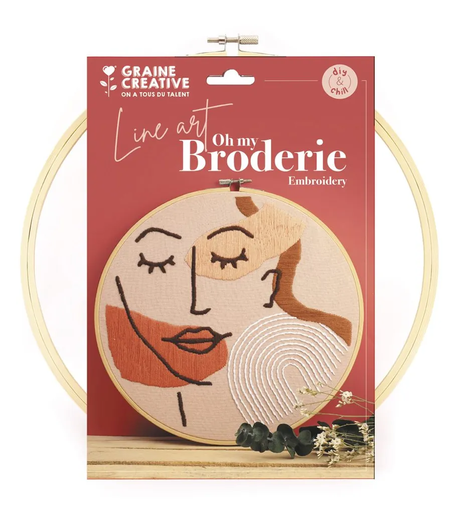 Kit Broderie Visage Loisir Créatif pour Personnaliser sa Décoration