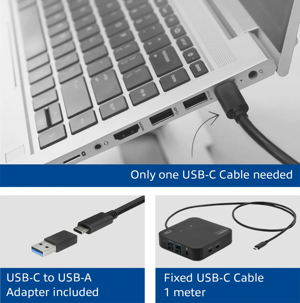 Station USB-C DisplayLink 4K AC7150 Double HDMI - Design Ultra Compact