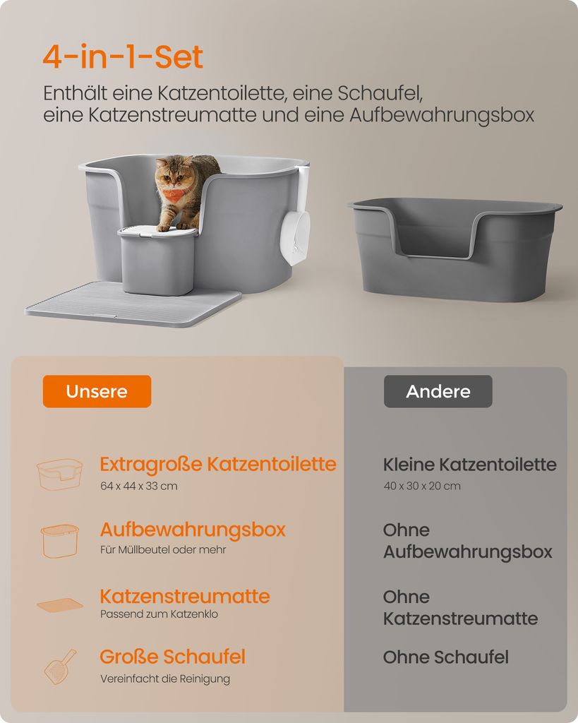 Feandrea extragroße Katzentoilette, für große Katzen, mit Produktbild 3