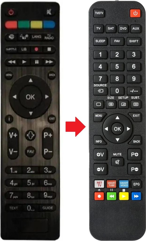 Fernbedienung passend für TELEFUNKEN TDSC330BU