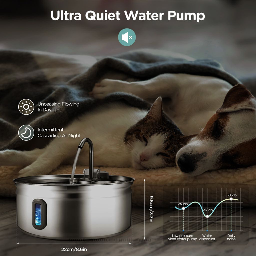 Katzenbrunnen-Filter 6er Set – Aktivkohle, Dreifach Filterung, Für 2,2 L Edelstahlbrunnen