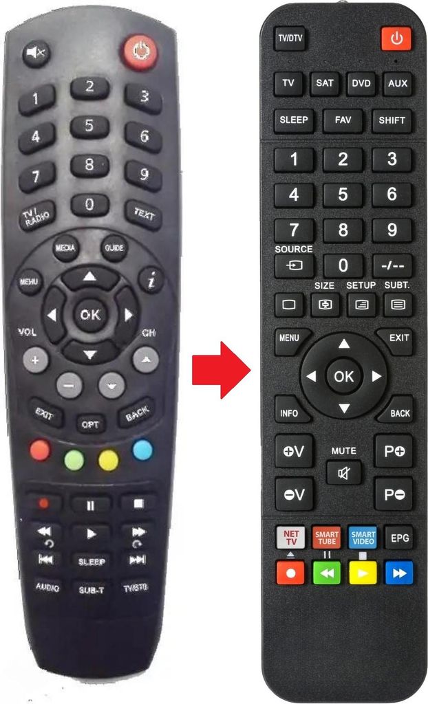 Fernbedienung geeignet für T COM DIGITV