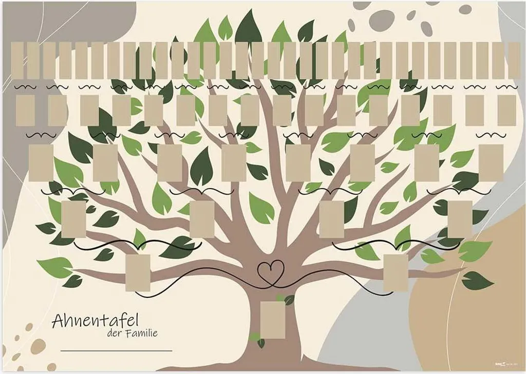 RNK 2811 Pedigree decorativo "Albero illustrato" per 6 generazioni