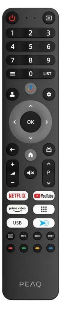 Original Fernbedienung Peaq PTV 40GF-5025C PTV 40GF-5026C Produktbild 