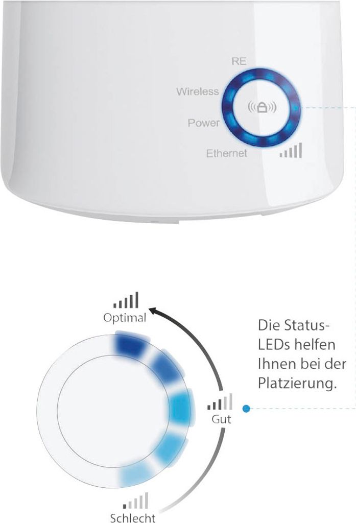 TP-Link W-Lan 300Mbps Repeater (TL-WA850RE) Produktbild 43