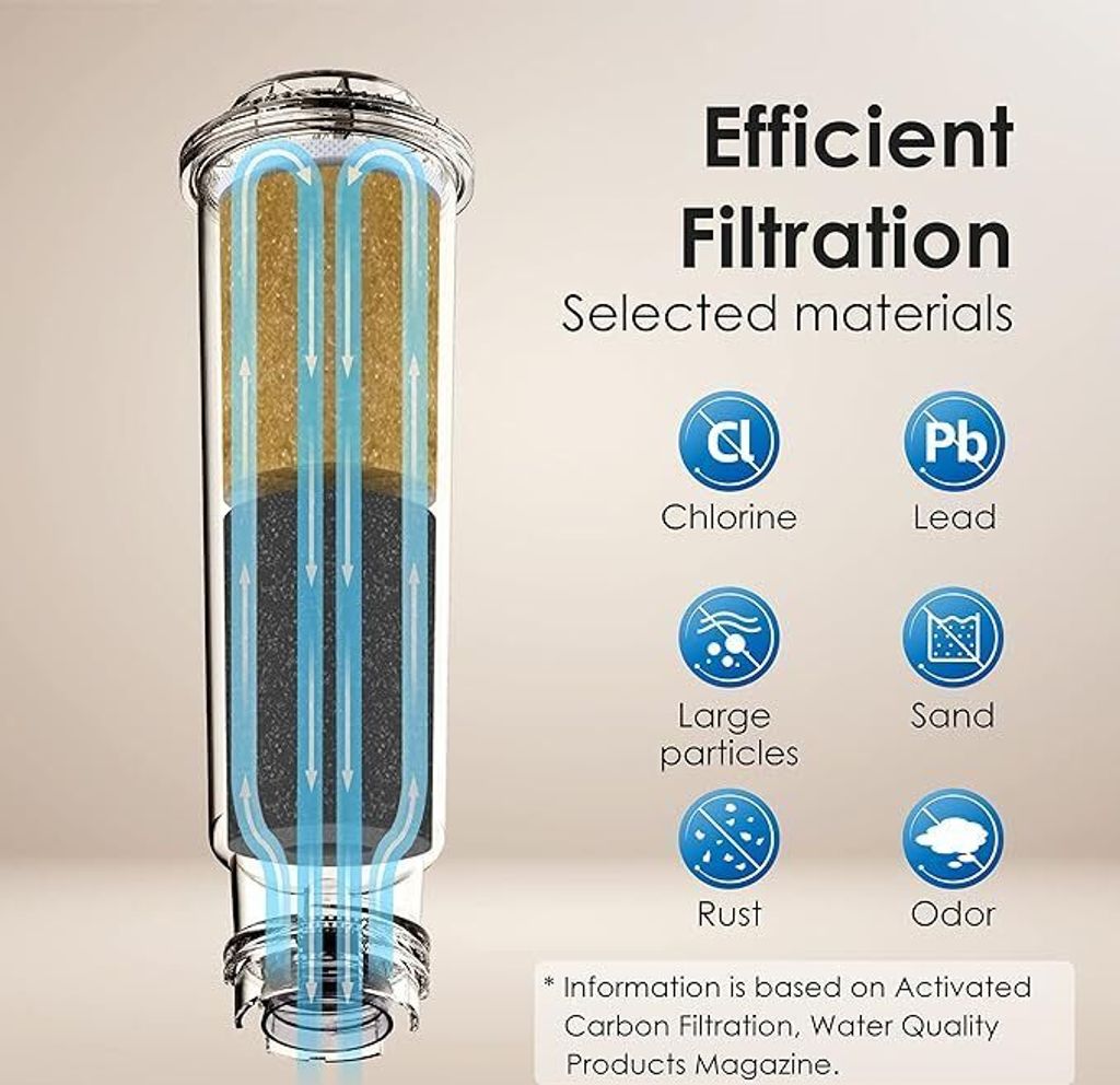 Waterdrop Kaffeewasserfilter Ersatz für Wasserfilter Produktbild 2