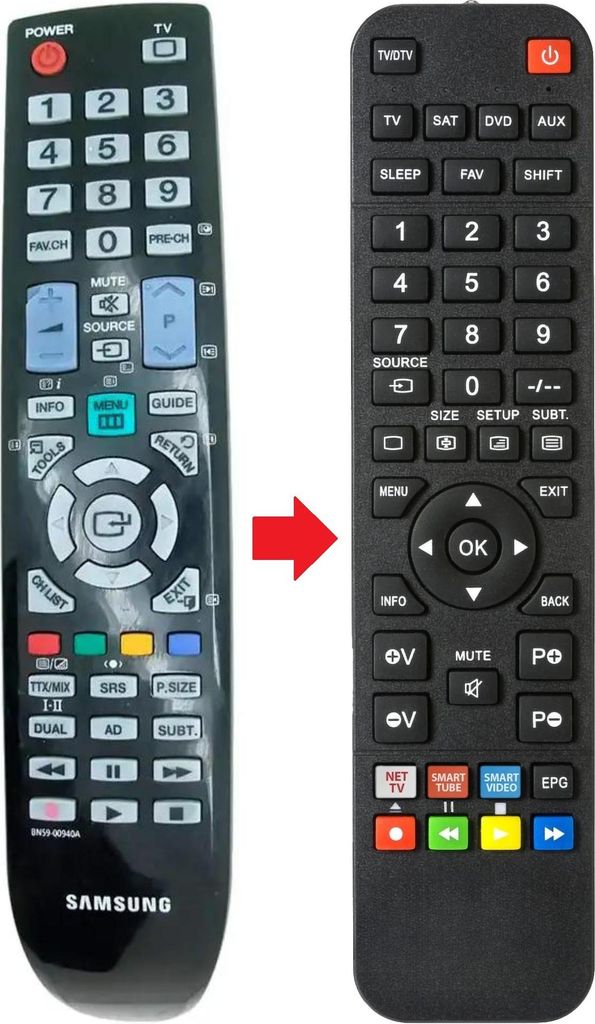 Fernbedienung passend für SAMSUNG LE32B530