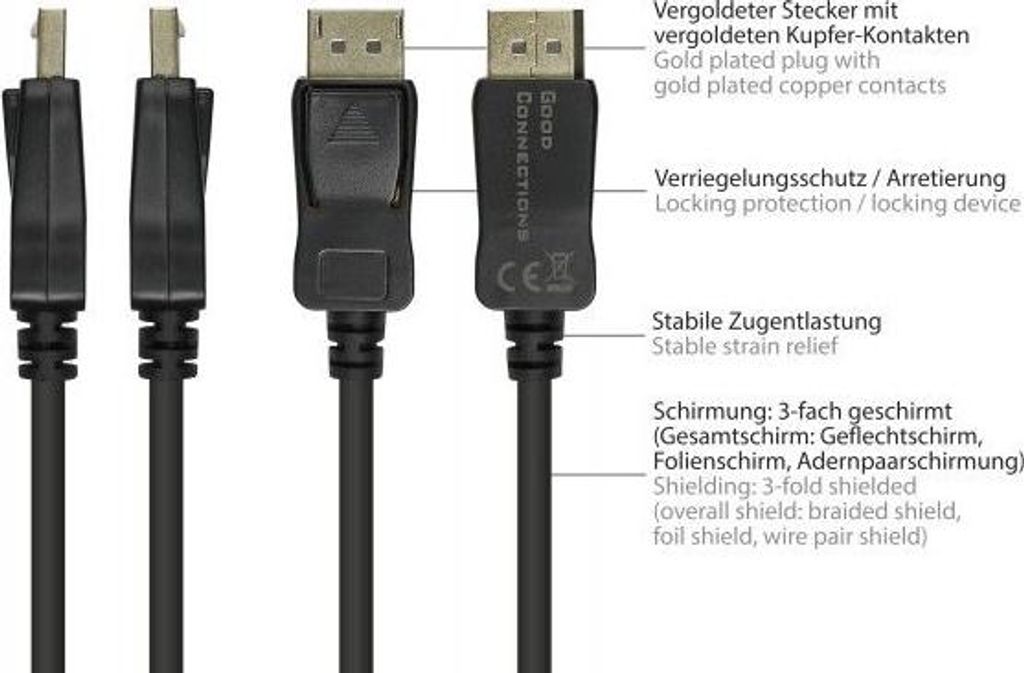 Good Connections Kabel AKTIV DP1.2 4K/UHD @60Hz schw. 20m