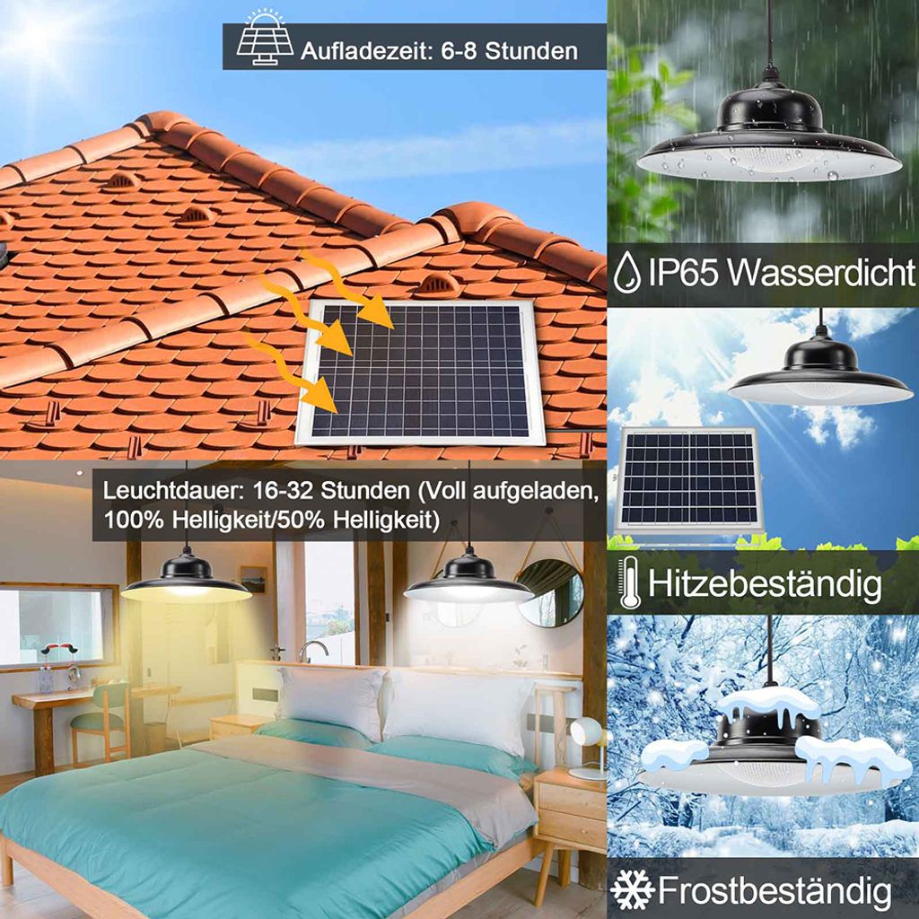 Außen Solarlampe 2 Beleuchtungsmodi 3 Lichtfarbe Dimmbar Produktbild 2