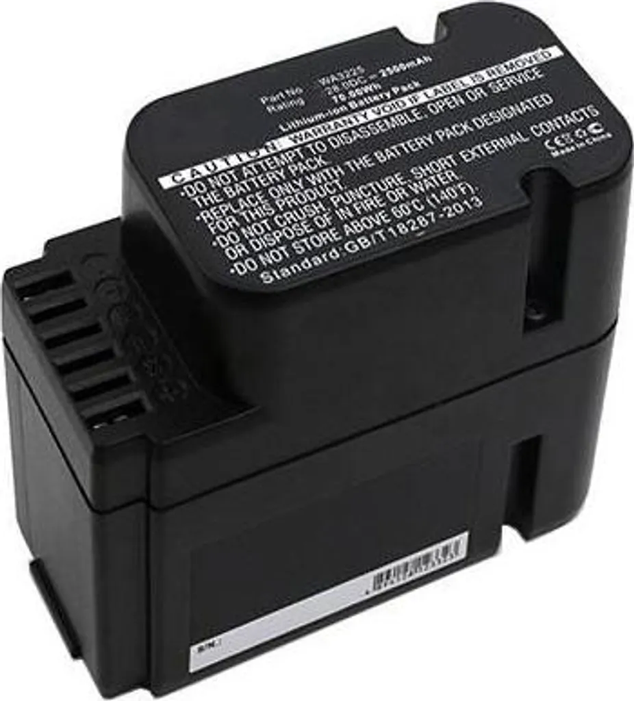 Batterie Worx PowerTool CoreParts : fini les pannes d'énergie bricolage