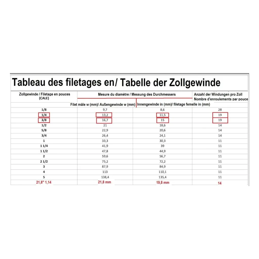 Tuyau Gaz Propane 2m Haute Pression - Solution Anti-Fuite Zatech - 4
