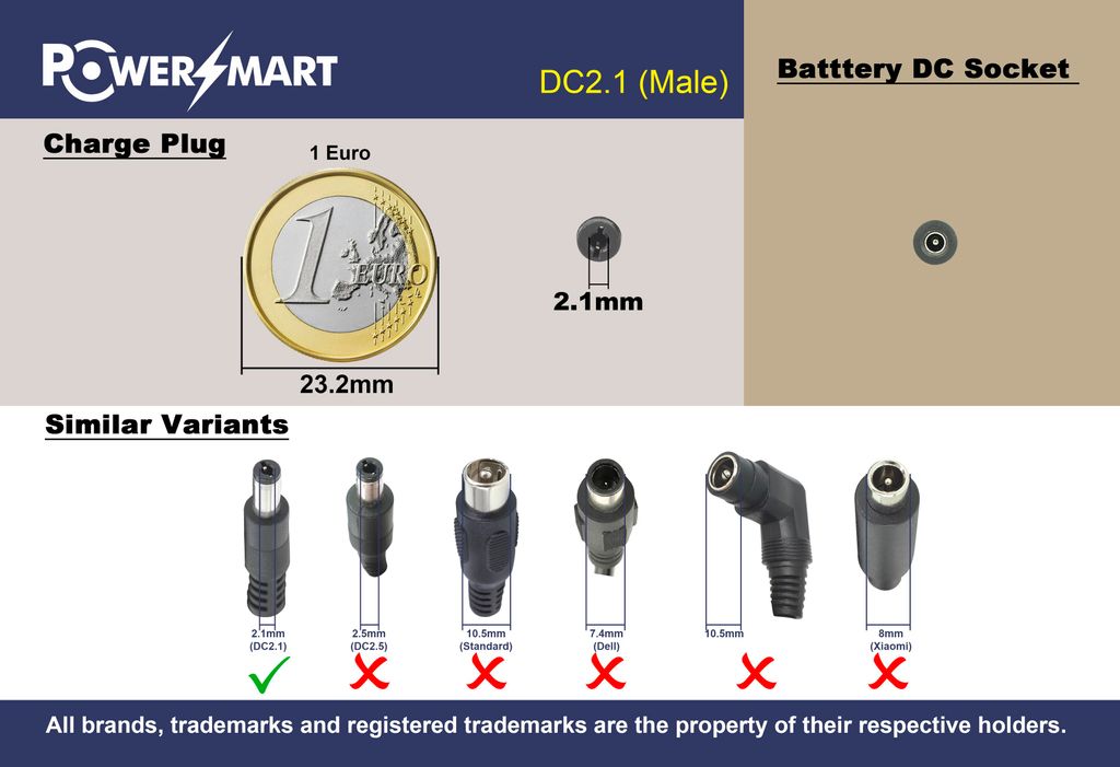 Schema Di Una Batteria Agli Ioni Di Lio Illustrazione Vettoriale