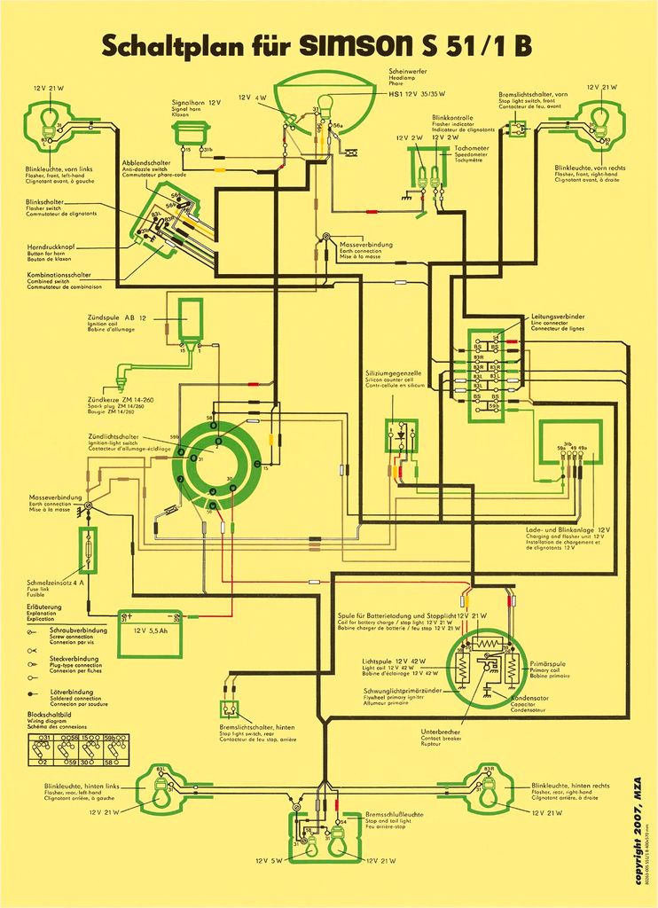 Simson Schaltplan, Farbposter für S51 / 1 B - 12V-Version