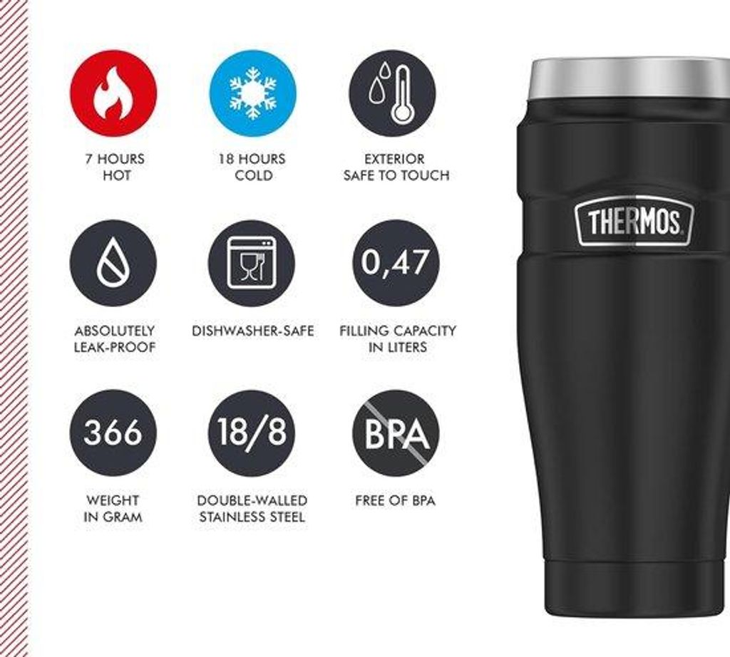 Kaffee-Imbissbecher aus Edelstahl