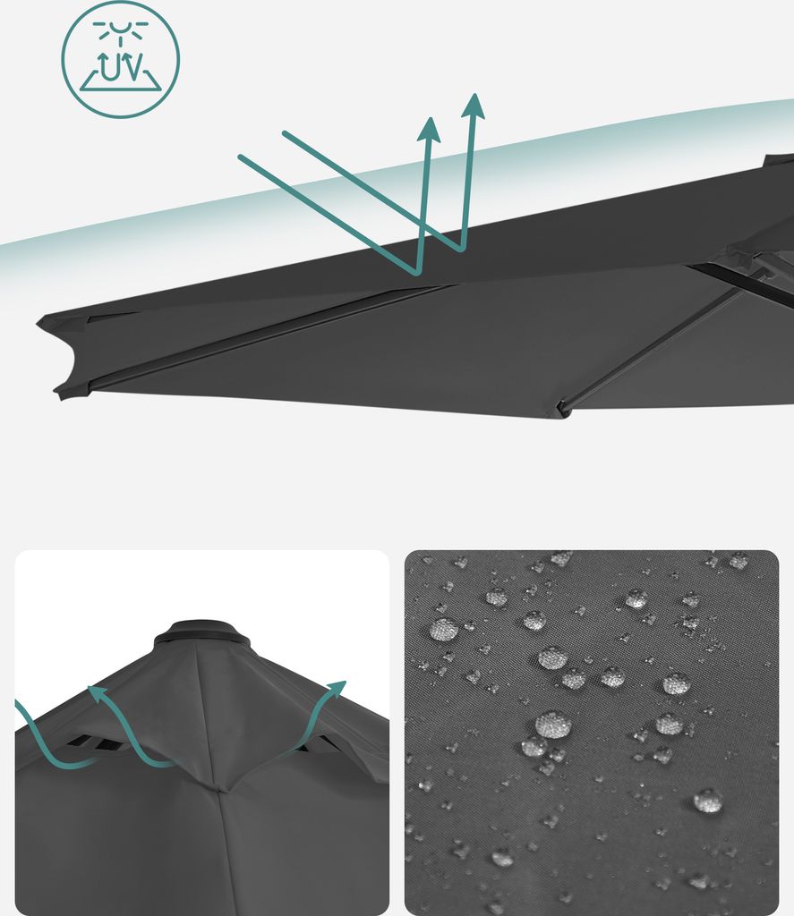 SONGMICS Sonnenschirm Ø 300 cm UPF 50+ mit Ständer Produktbild 6