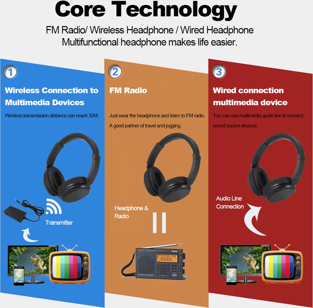 Over-the-Ear-Funkkopfhörer, Over-Ear-Kopfhörer mit Sender Produktbild 12