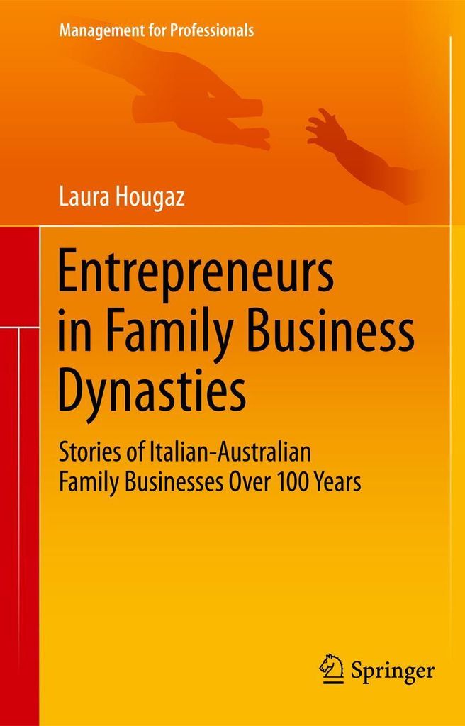 Entrepreneurs in Family Business Dynasties
