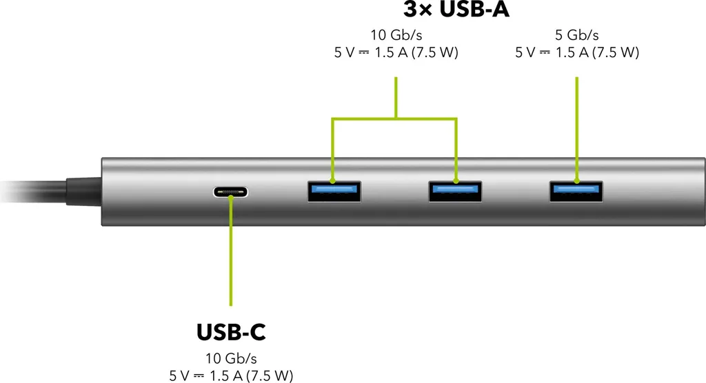 AlzaPower Metal USB-C Dock Station 10v1 a doppio schermo per Apple MacBook vesmírně šedý