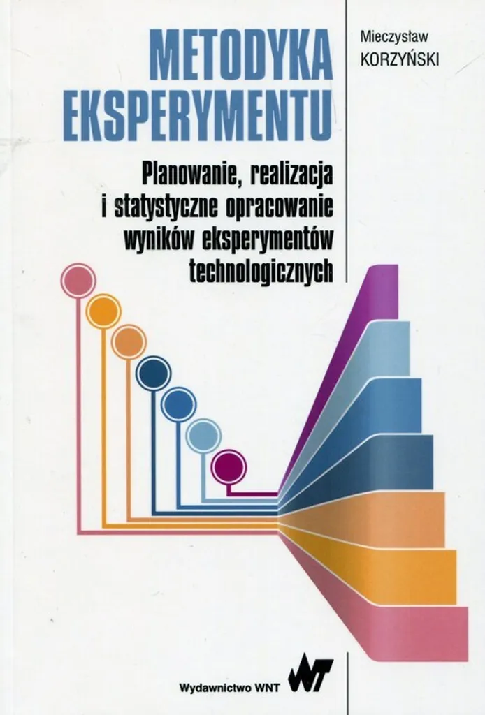 L'expérimentation scientifique par Korzyński : Analyse et Méthodologie